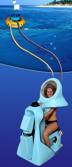 2scubadoo.jpg (36347 Byte)