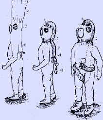 1913-draeger_schlauchanzug.jpg (136677 Byte)