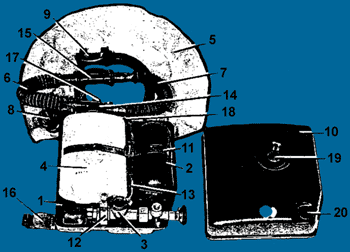 Bestandteile RG-U/FM