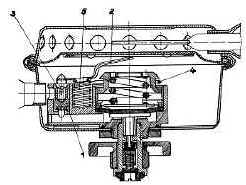 Hydromat V1 Schema
