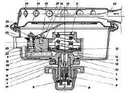 Hydromat V2 Schema