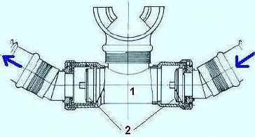 Schema eines typischen Mundst�cks