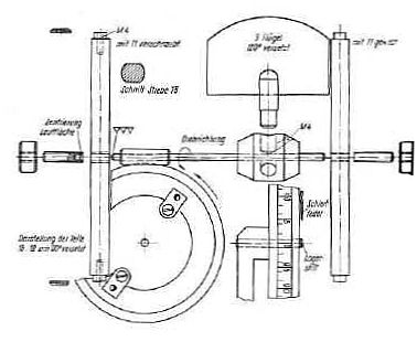 Zeichnung Orientierungsger�t