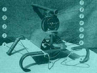 Orientierungsger�t