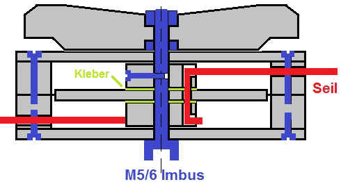 Rolle f�+r den Riffhaken