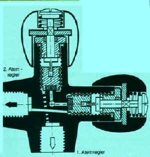 Nautec SLM im Querschnitt