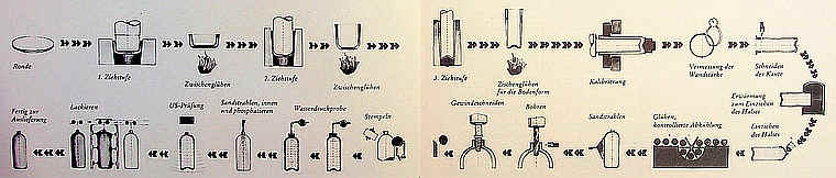 Klick vergr��ert!