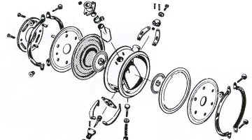 Regler Poumondeau, Expl.darstellung