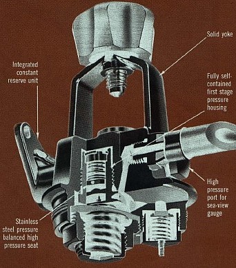 Querschnitt 1. Stufe Voit R1 Ttitan II, fr�he Ausf�hrung