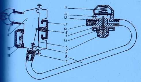 Querschnitt 2-Schlauch-Regler MEDI 66