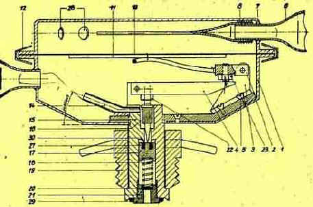 Schnitt durch den SW63