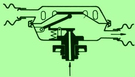 Schema 1-stufiger Regler