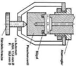 INT-Anschluss, verschiedene Ma�e
